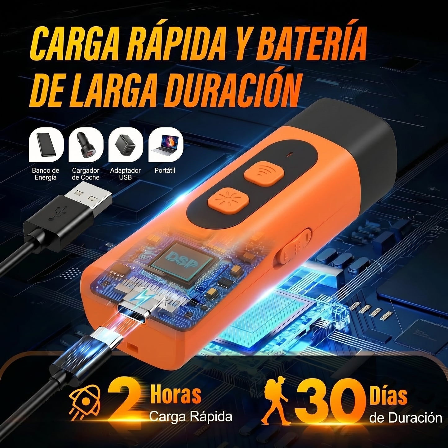 Dispositivo De Control Canino